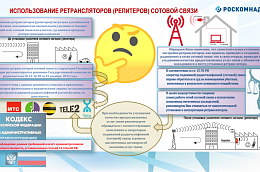 Об ответственности за самостоятельную установку усилителей сотовой связи